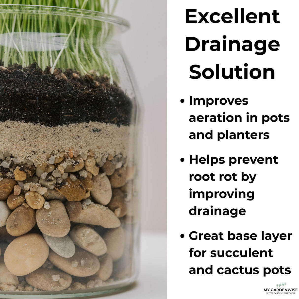 GARDENWISE Fine Sand for Plants – Horticultural Sand for Succulents, Cactus, Potting Mixes, Terrariums & Decorative Indoor Gardens, Made in USA (3 quarts - 8.4 lbs)