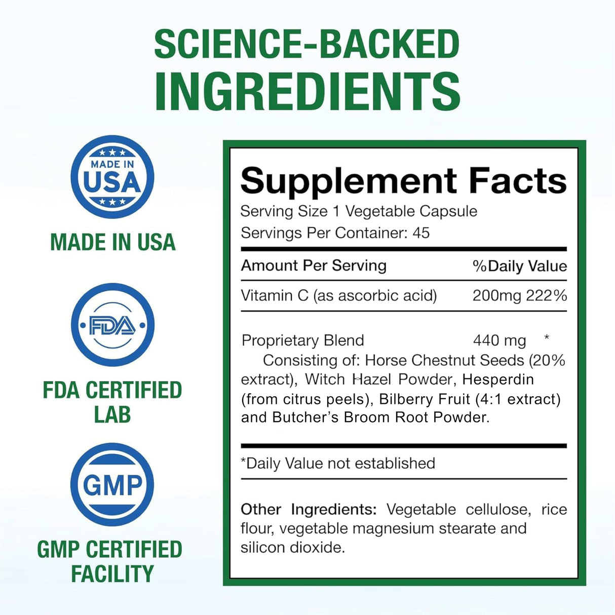 HemRid Plus Advanced Herbal Comfort Formula - 45 Veggie Capsules for Enhanced Comfort & Wellness, Featuring Horse Chestnut, Witch Hazel & More - Proudly Made in The USA