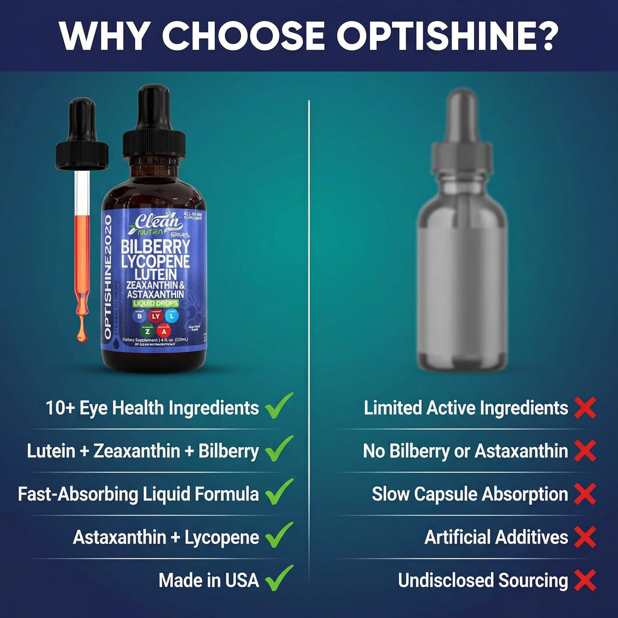 Clean Nutra Lutein and Zeaxanthin Eye Vitamins Supplement Lycopene Astaxanthin Bilberry Liquid Drops | Organic Astaxanthin Daily Lutein for Eyes Health Support Vitamin Minerals Extract | 60 Servings