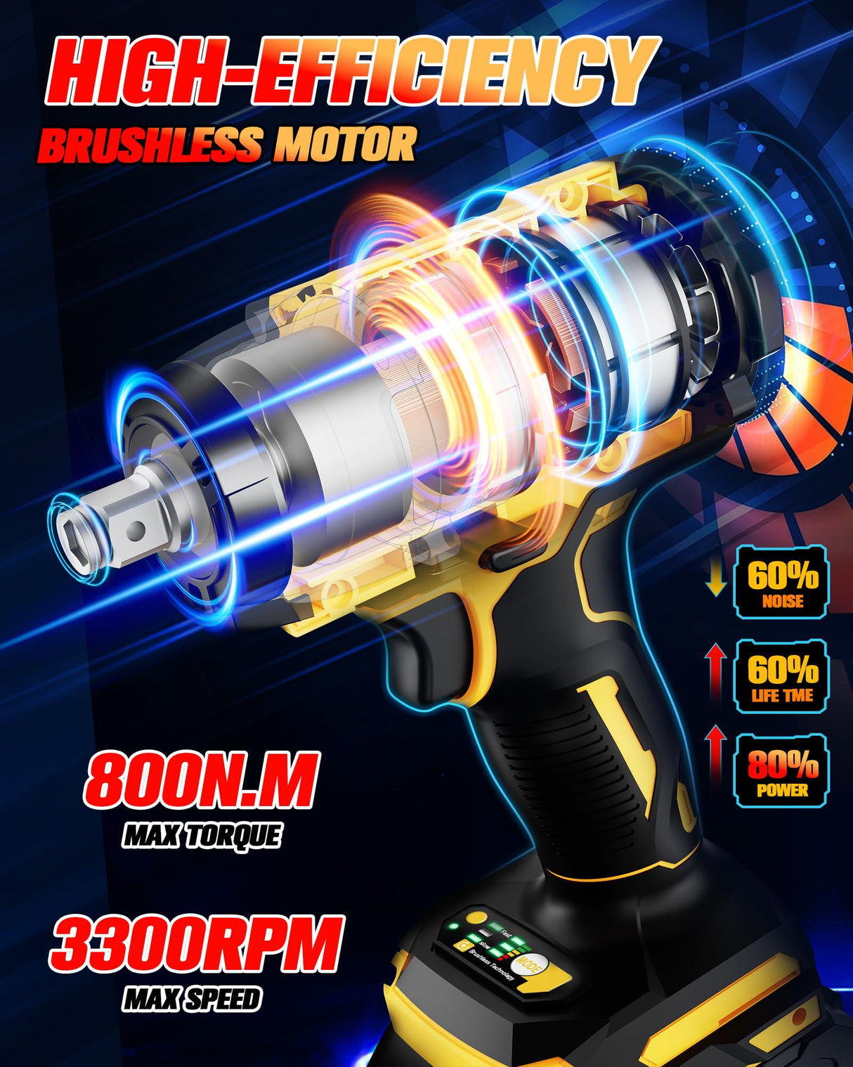 Urjoai Cordless Impact Wrench - 590Ft-lbs (800N.m) Brushless 1/2 inch, 3300RPM High Torque Impact Gun, 2x 4.0Ah Battery, Charger & 7 Sockets, Electric Impact Wrench for Car Home
