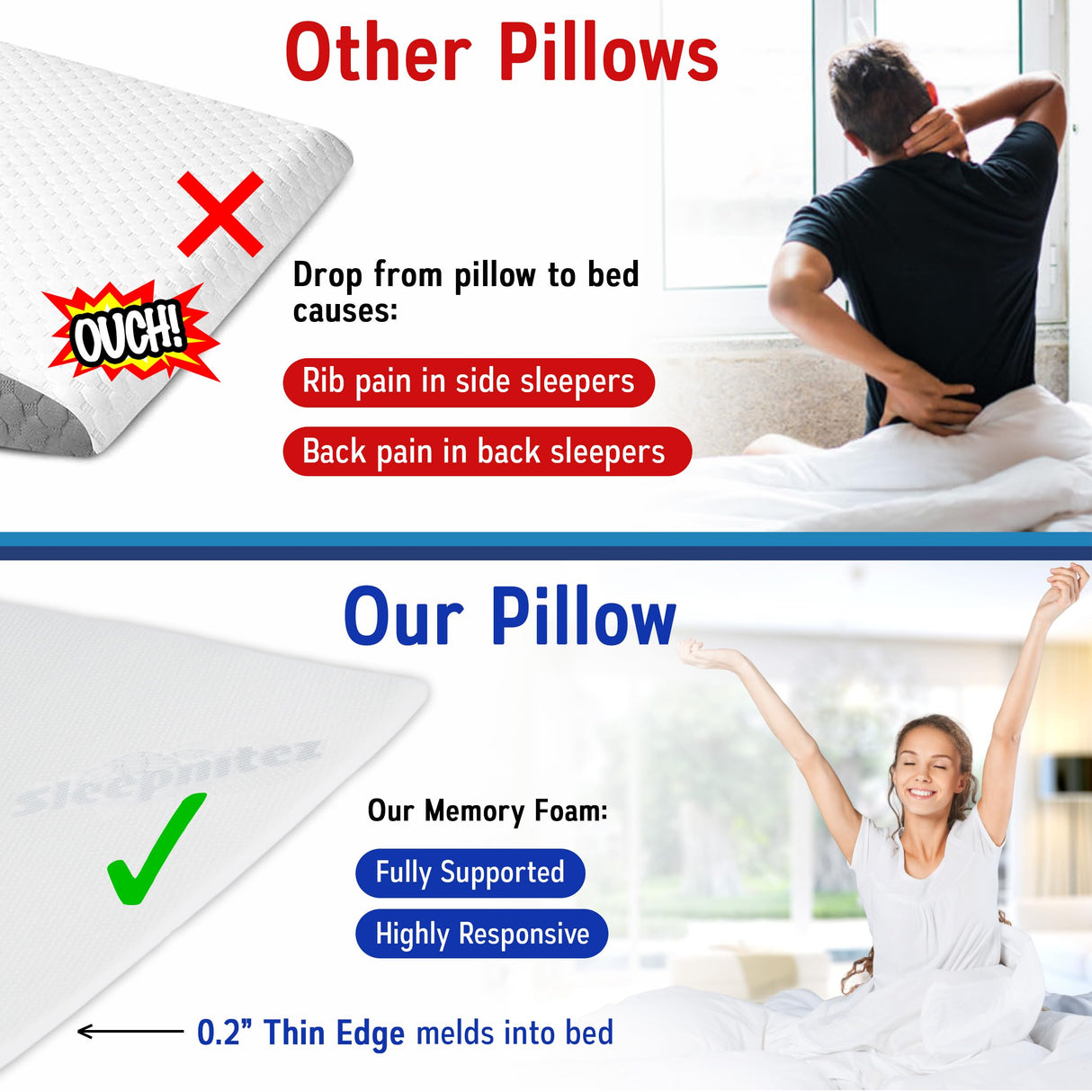 Sleepnitez FSA HSA Eligible 8" Bed Wedge Pillow – Memory Foam Wedge for Sleeping, Acid Reflux Pillow for Snoring, GERD, Pregnancy – Luxurious 3.25" Memory Foam Top Layer