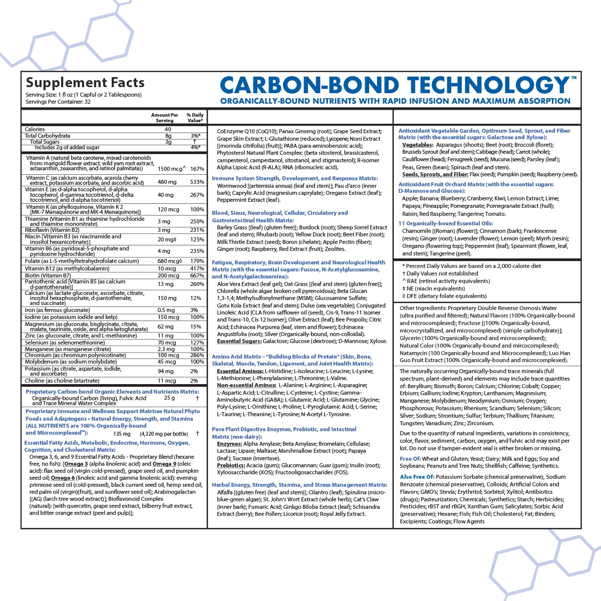 intraKID Drucker Labs Organic Liquid Multivitamin for Kids, Immune Support, Non GMO, Dairy Free, Gluten Free, Magnesium, Vitamin A,C,E, Zinc, (32 oz., Fruity Raspberry)
