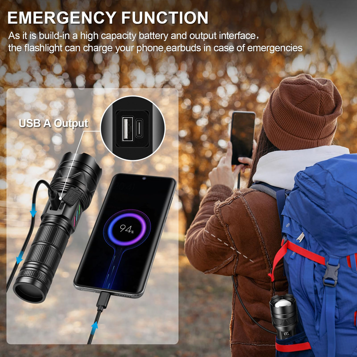 Rechargeable Flashlights 100000 High Lumens, Long Range 5000ft, Super Bright LED Flashlight USB C, High Powerd Multi-functional Heavy Duty Strong Flash Light High Beam, For Emergency Home Camping