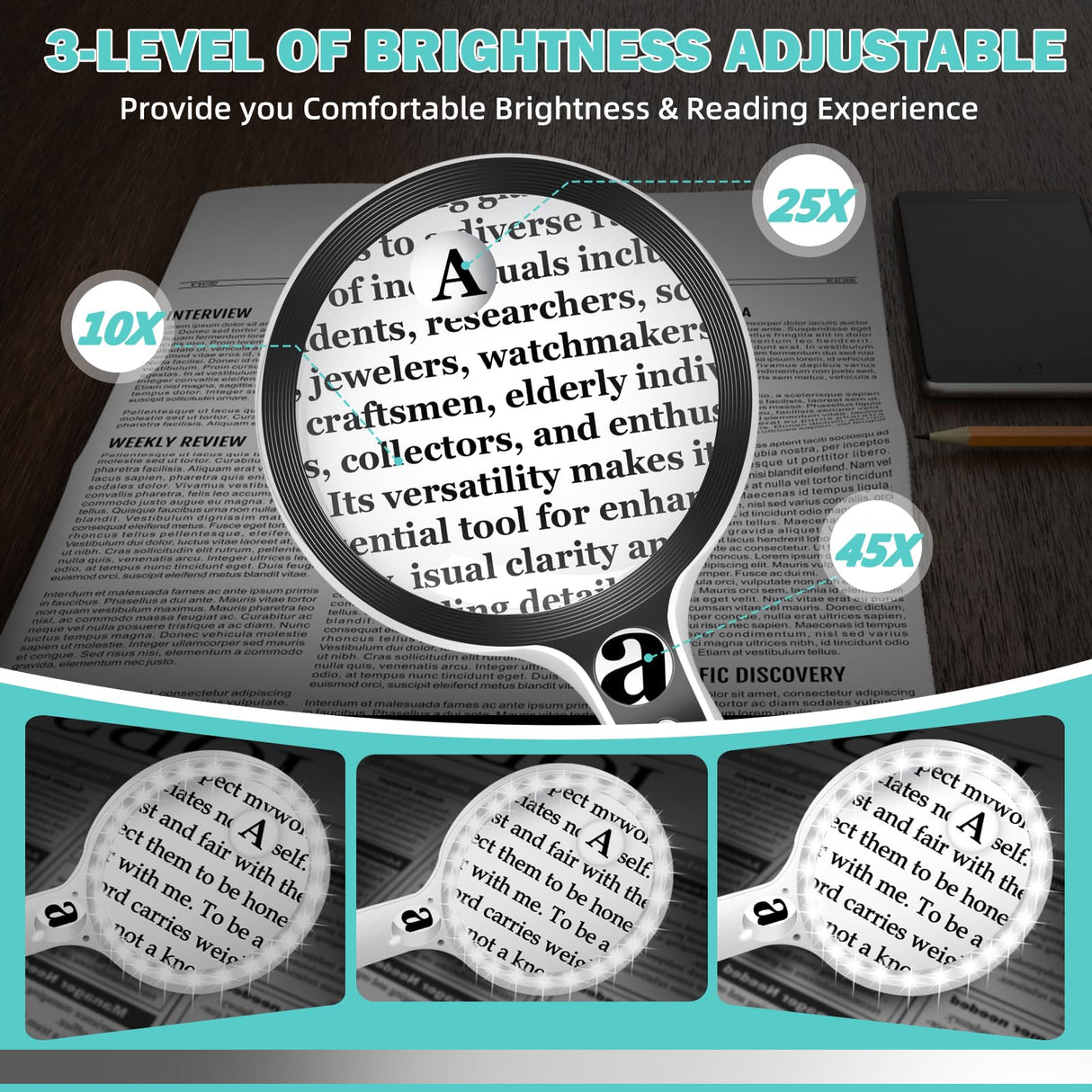 Large Magnifying Glass with Lights,10X 25X 45X Handheld Lighted Magnifier, 5.5in Page Magnifier 36 LED Lights, Magnifying Glass for Reading Small Prints & Low Vision Seniors with Aging Eyes