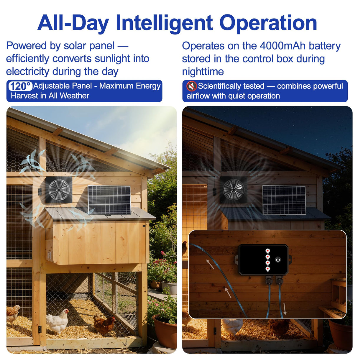 Teflever 15W Solar Powered Fan with Reversible Airflow - Intake & Exhaust, Programmable Remote Control with Timer, Aluminum Fan for Chicken Coop, Greenhouse, Shed, Pet House