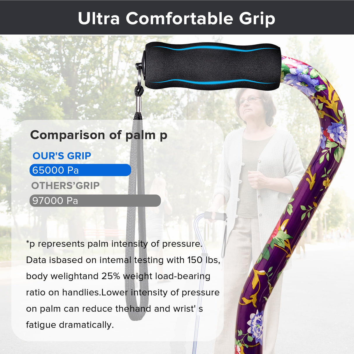 LIXIANG Walking Cane and Walking Stick for Adult Men and Women, with Travel Bag, Adjustable Folding Elderly and Adult Cane(Purple)