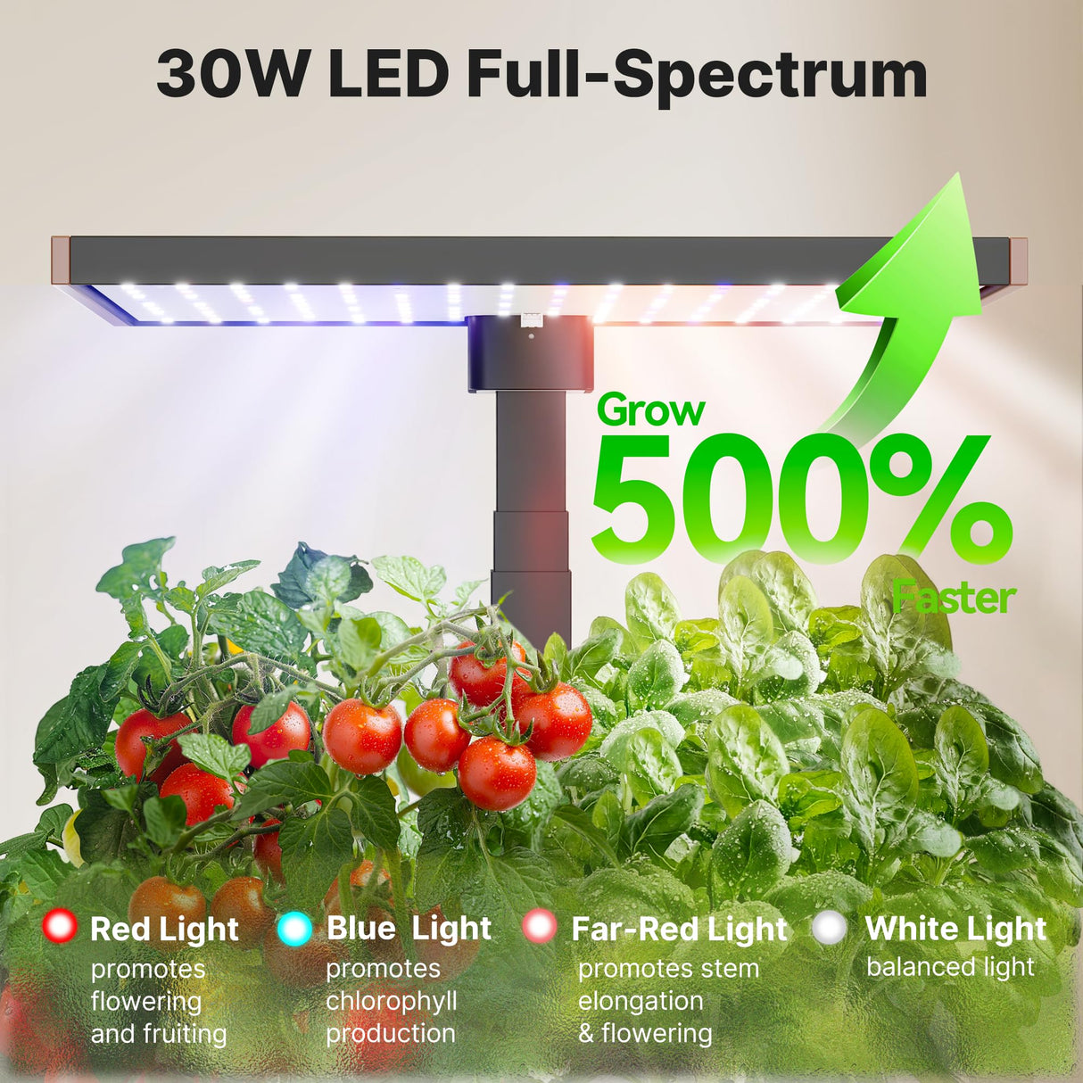 SUNCOZE Smart Hydroponics Growing System, 20 Pods, 25 in Adjustable Height