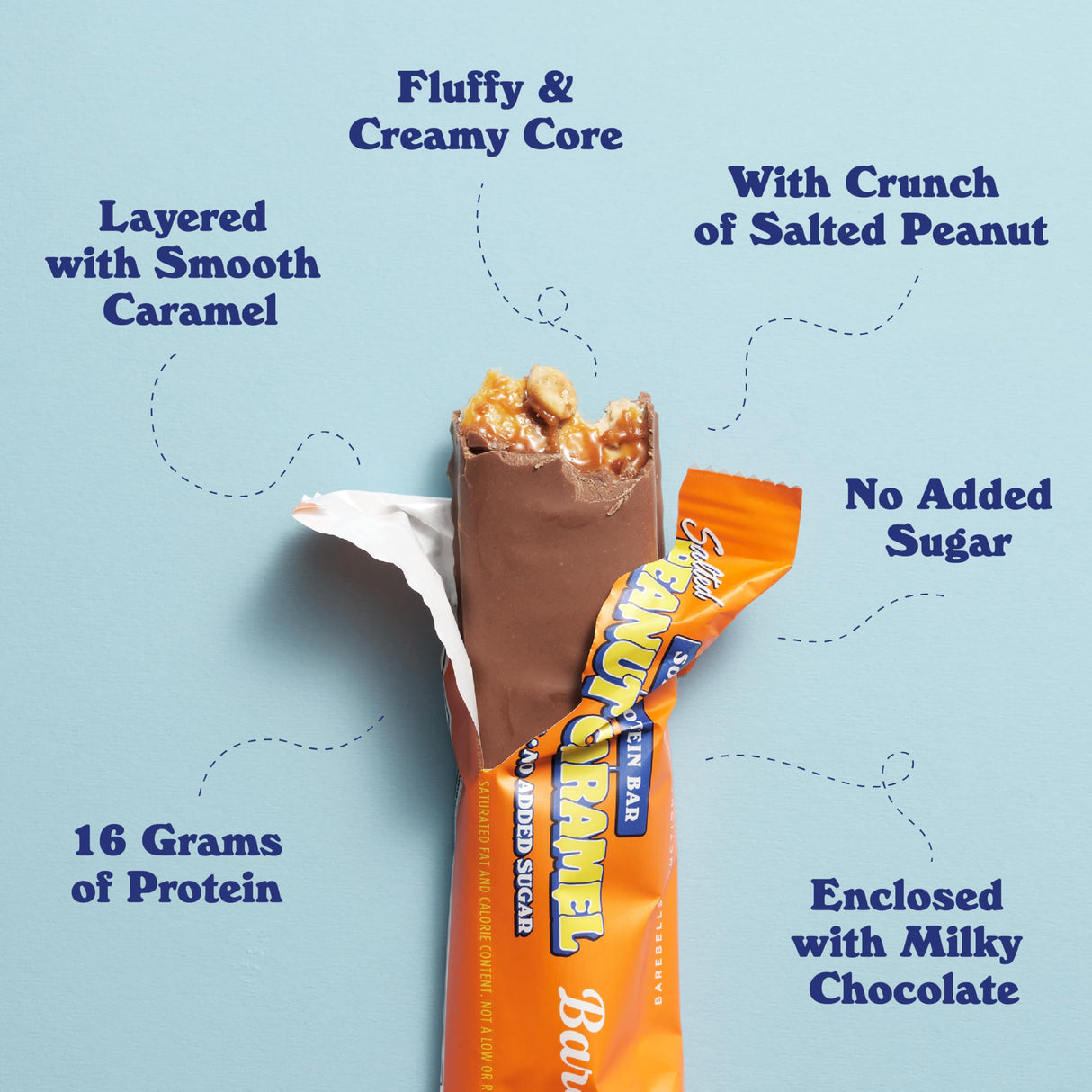 Barebells Soft Protein Bars Salted Peanut Caramel - 24 Bars (2 Packs of 12) -16g High Protein Treats - Chocolate Nutrition Bar with 1g Total Sugars - On The Go Breakfast or Post-Workout Snack