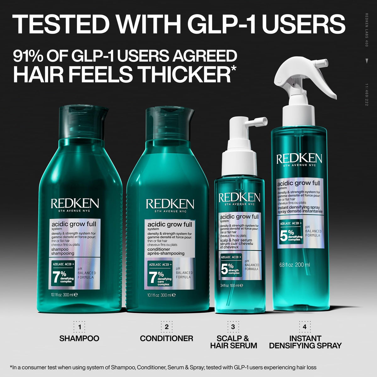 Redken Acidic Grow Full Densifying Shampoo – For Thicker-Looking Hair