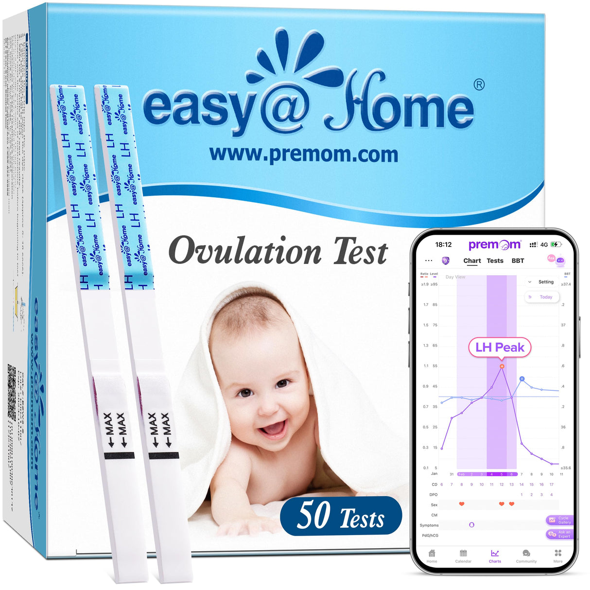 Easy@Home Ovulation Test Strips (50-Pack), FSA Eligible Ovulation Predictor Kit, Powered by Premom Ovulation Calculator iOS and Android APP, 50 LH Tests