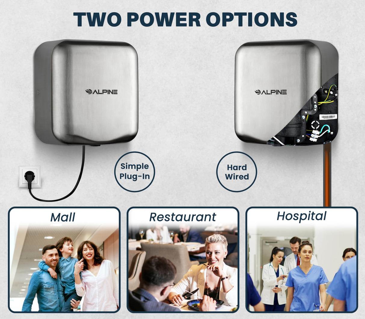 Alpine Industries 400-10-SSB Alpine Hemlock Automatic Hand Dryer - Heavy Duty Stainless Steel - Commercial High Speed Hot Air Hand Blower | 1800Watts | 110-120Volts | Quick & Easy Installation, Brushed Stainless Steel