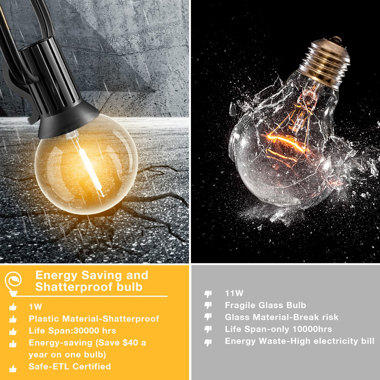 String Lights for Outside 150FT,Dimmable Waterproof Outdoor String Lights with 75+2 Shatterproof G40 Globe Bulbs Connectable LED Patio Lights, Commercial Hanging Lights for Christmas Backyard Party