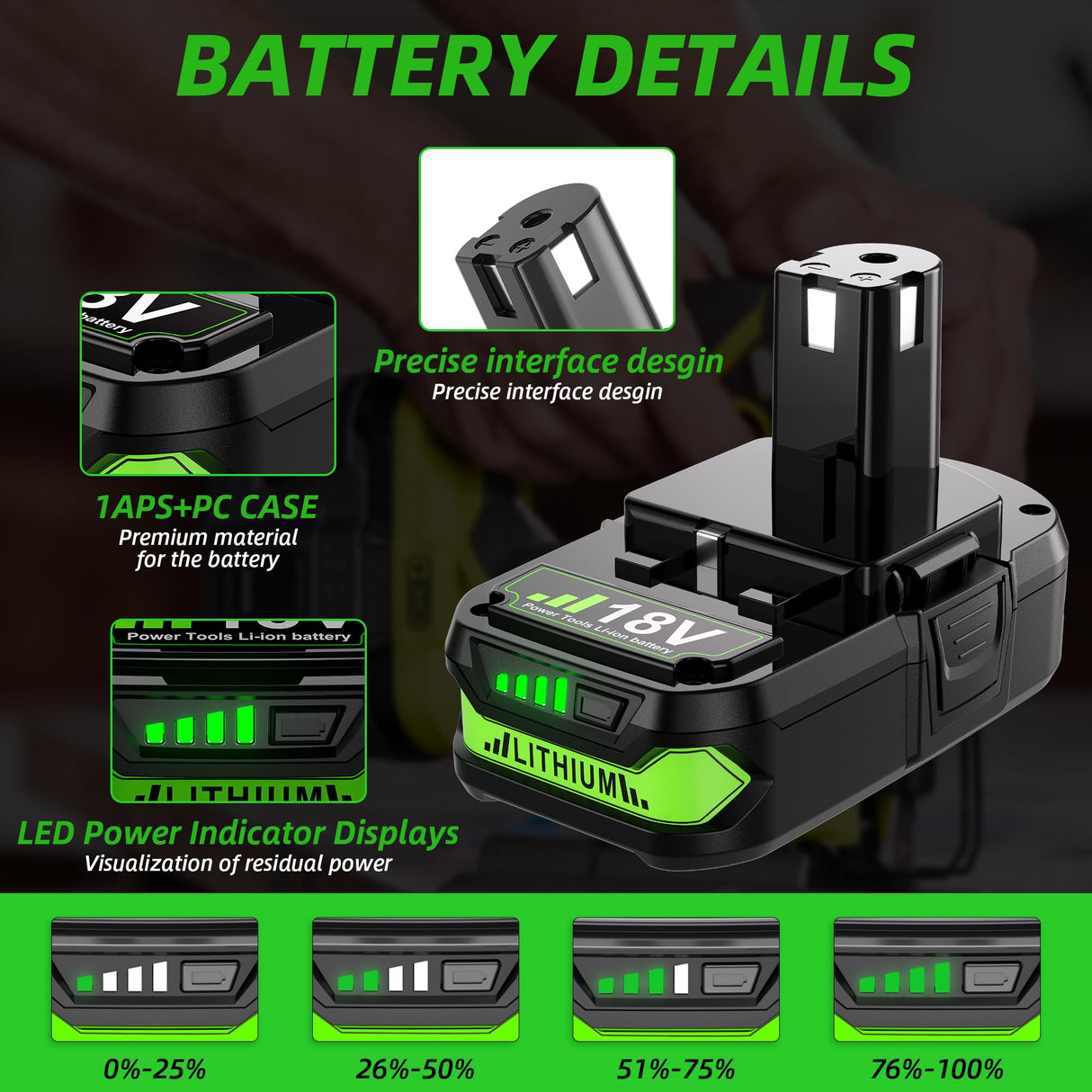 2Pack 4.0Ah Replacement for Ryobi 18V Battery Lithium Compatible with Ryobi 18 Volt Battery ONE+ Plus P102 P103 P104 P105 P106 P108 P107 P109 P190 PBP002 PBP003 PBP004 PBP005 Cordless Power Tools