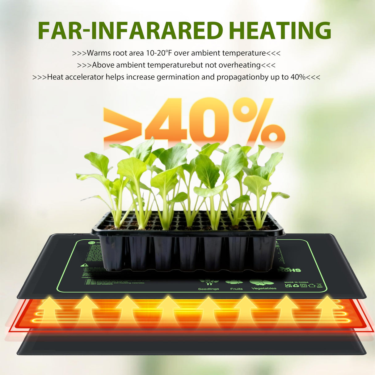 Toaspa Seedling Heat Mat with Thermostat Controller, Plant Warming Mat for Indoor Growing, Seed Starting Heater Mat Temperature & Timer Set, Waterproof Heat Mat for Germination Fermentation Greenhouse