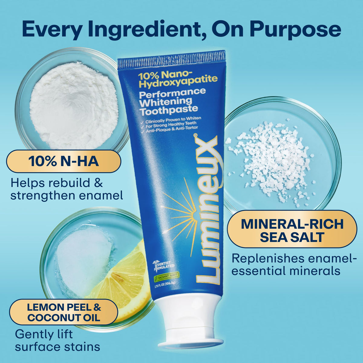 Lumineux 10% Nano Hydroxyapatite Toothpaste, Whitening 3.75 oz, 2 Pack