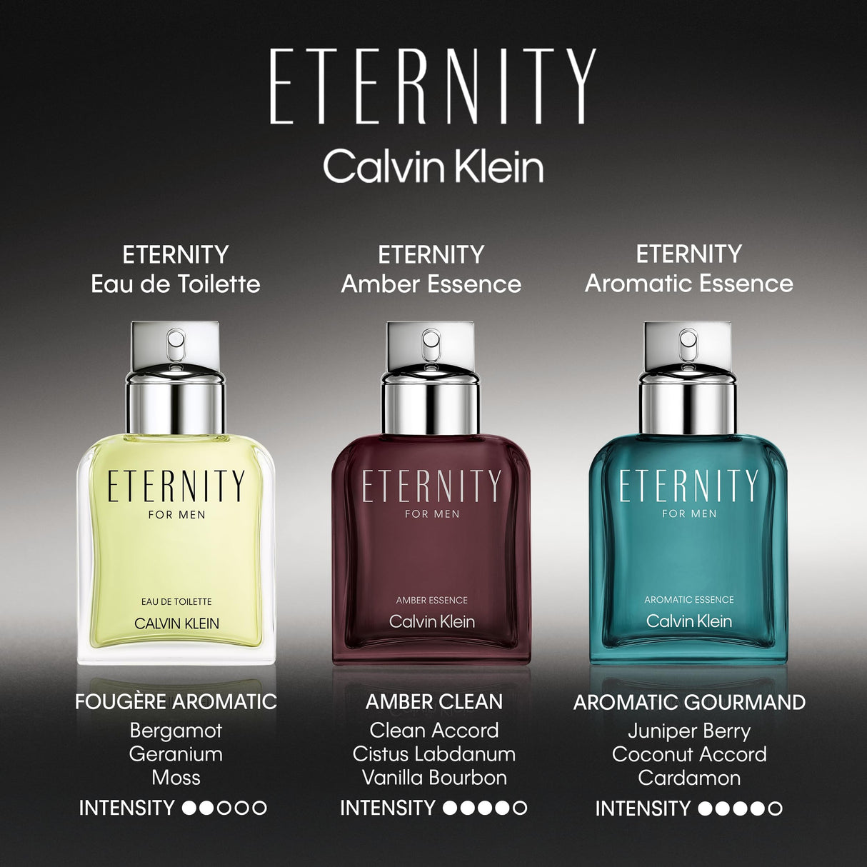 Calvin Klein Eternity for Men Eau de Toilette, 3.3 Fl Oz