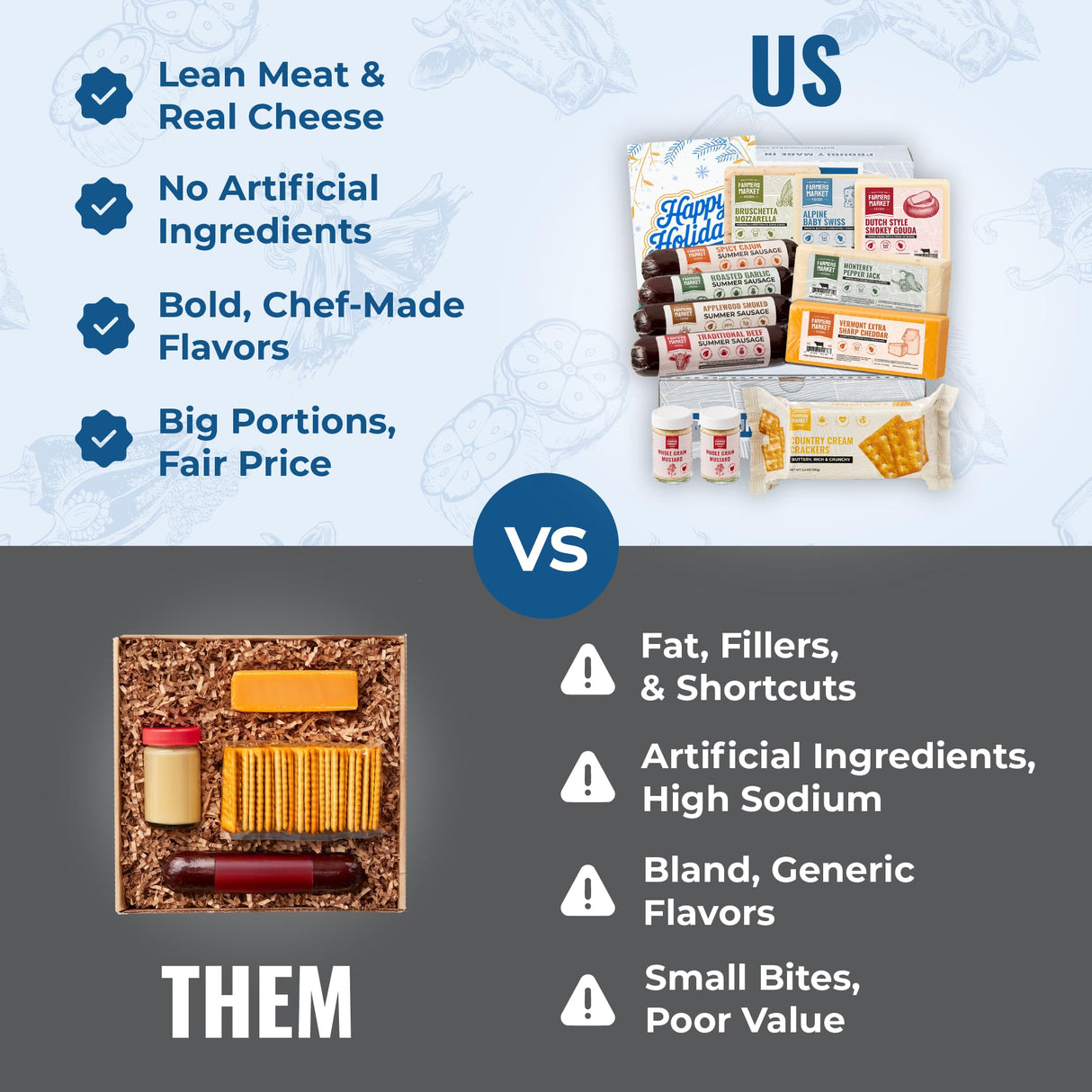 Farmers Market, Gluten Free, Keto, Paleo, Low Sodium, Zero Sugar, Christmas Charcuterie Board, Holiday Meat and Cheese Gift Baskets, Classic Assortment