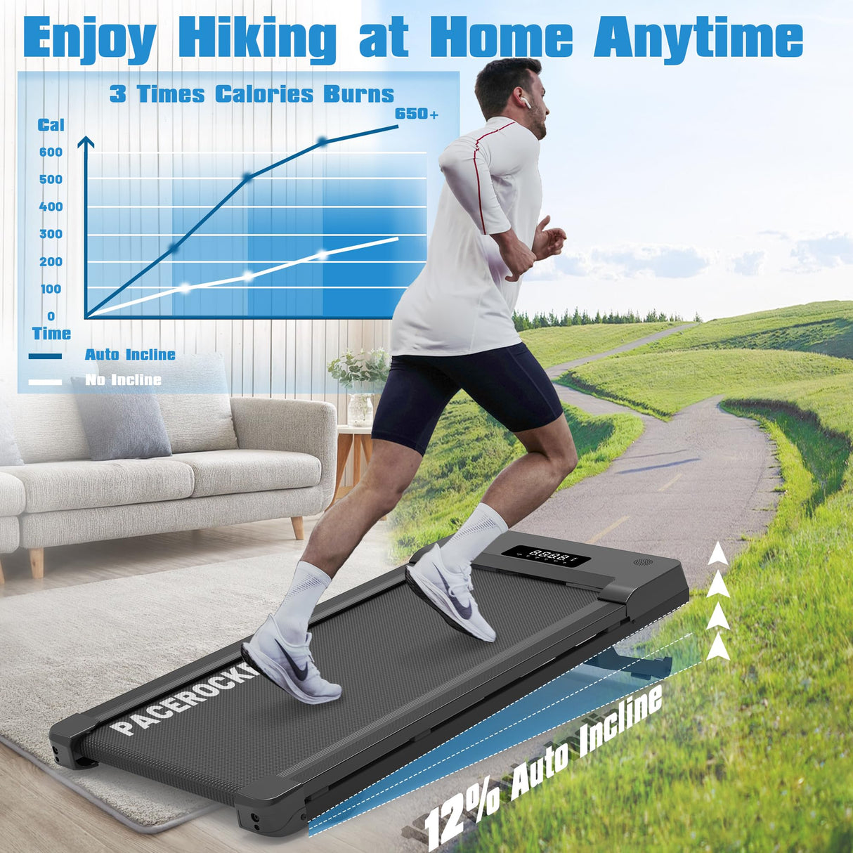 PACEROCKER Walking Pad Treadmill with 12% 9-Level Auto Incline, 450 lbs Capacity Bluetooth Speakers Under Desk Treadmills for Home Small, Hiking Mode, 5 MPH
