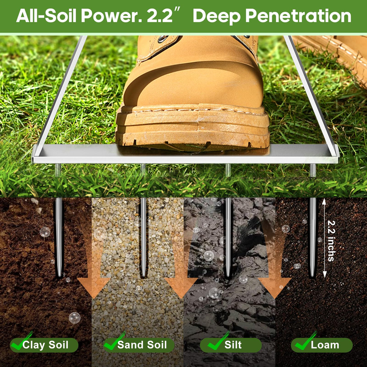 Leweio Manual Lawn Aerator Spike Tool, Semi-Assembled, Non-Clogging Spike Aerator with 4 Steel Spikes, Ergonomic Handle & Reinforced Welding for Yard Grass Aeration - Green