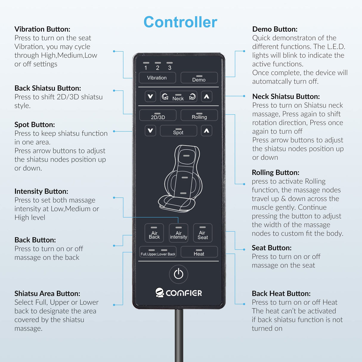 COMFIER Shiatsu Neck Back Massager with Heat, 2D ro 3D Kneading Massage Chair Pad, Adjustable Neck Massage,Seat Massager for Full Body Relaxation, Christmas Gifts for Dad Mom Women Men,Dark Gray