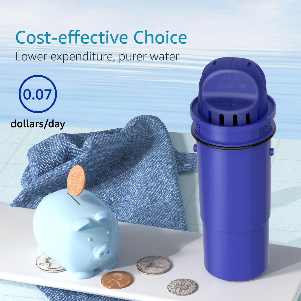 AQUA CREST Replacement for Pur® Pitcher Water Filter, CRF950Z, PPF951K, CR-1100C, PPT700W, CR-6000C, PPT711W, PPT711, PPT710W and More Pur® Pitchers and Dispensers, NSF Certified, AQK-CF10A (6 Packs)