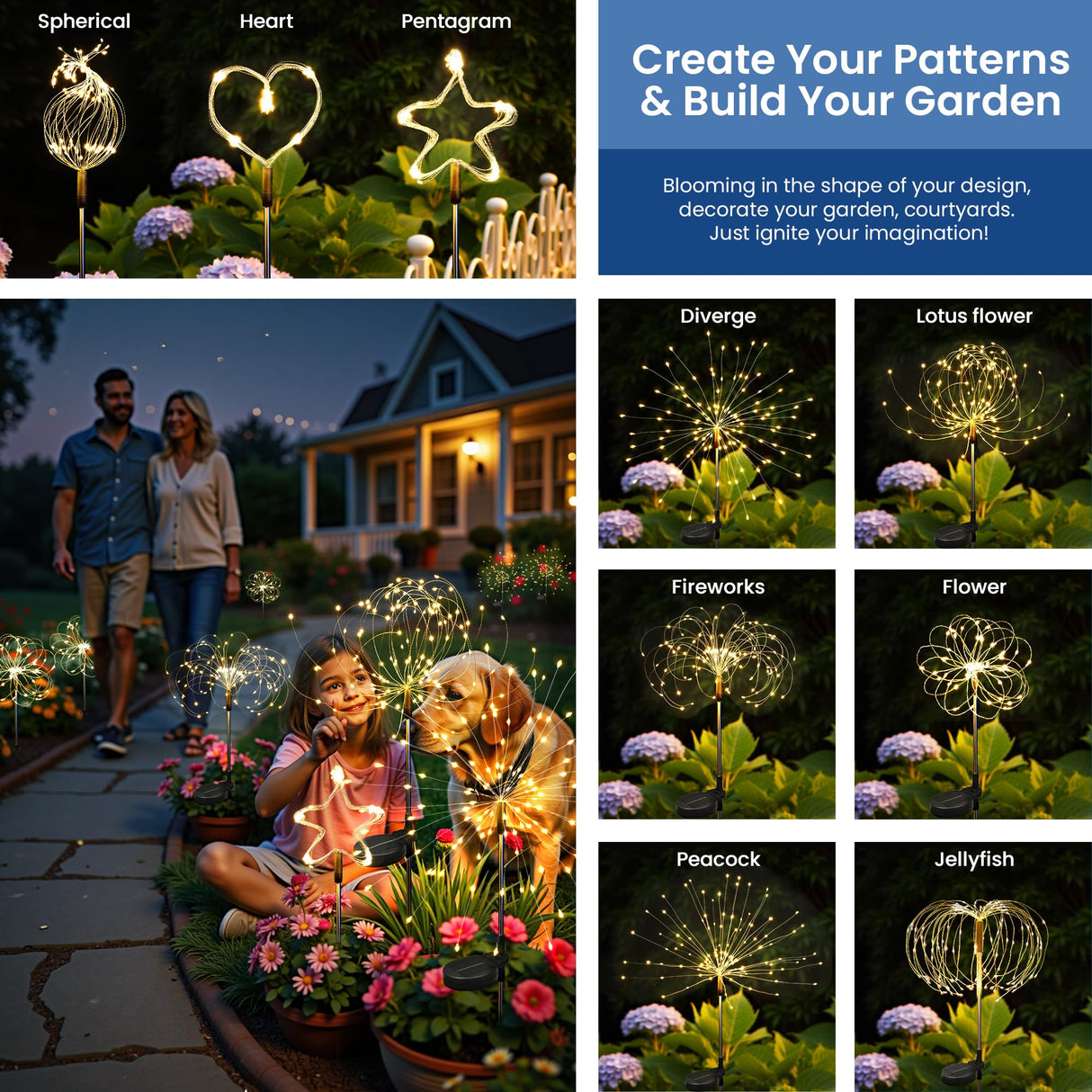 SUNCKET Solar Lights Outdoor, 120LED 2pack Fairy Garden Lights Decor for Outside Fireworks Lights Solar Powered for Yard, Patio, Pathway, Walkway, Balcony, Warm White
