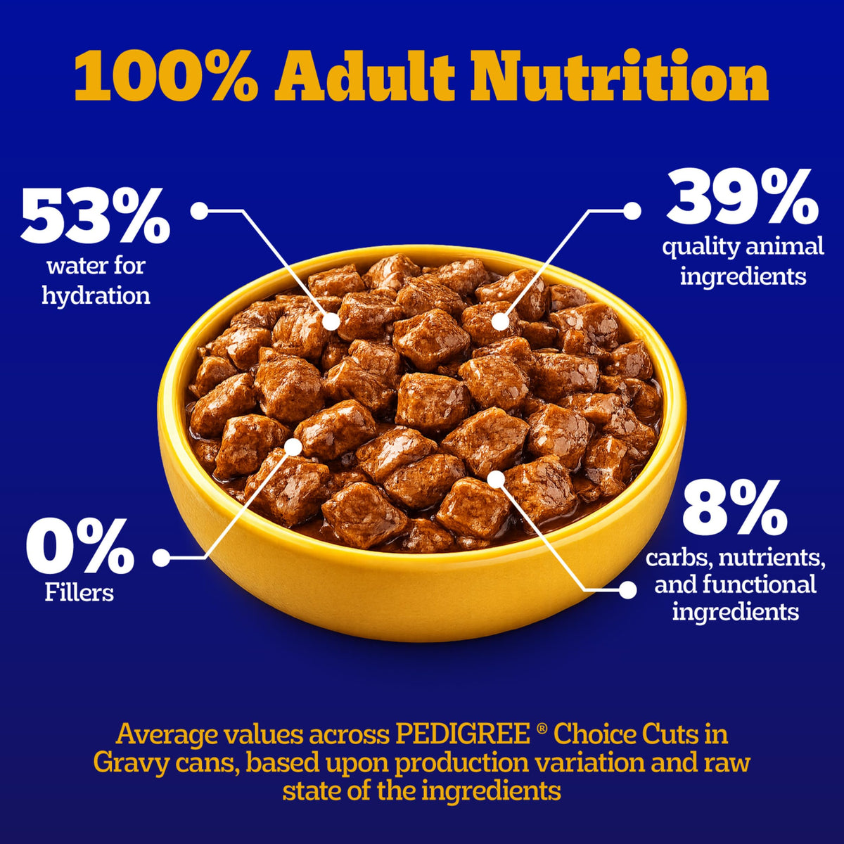Pedigree Choice Cuts Wet Dog Food, Beef & Country Stew, 13.2 oz, 12 count