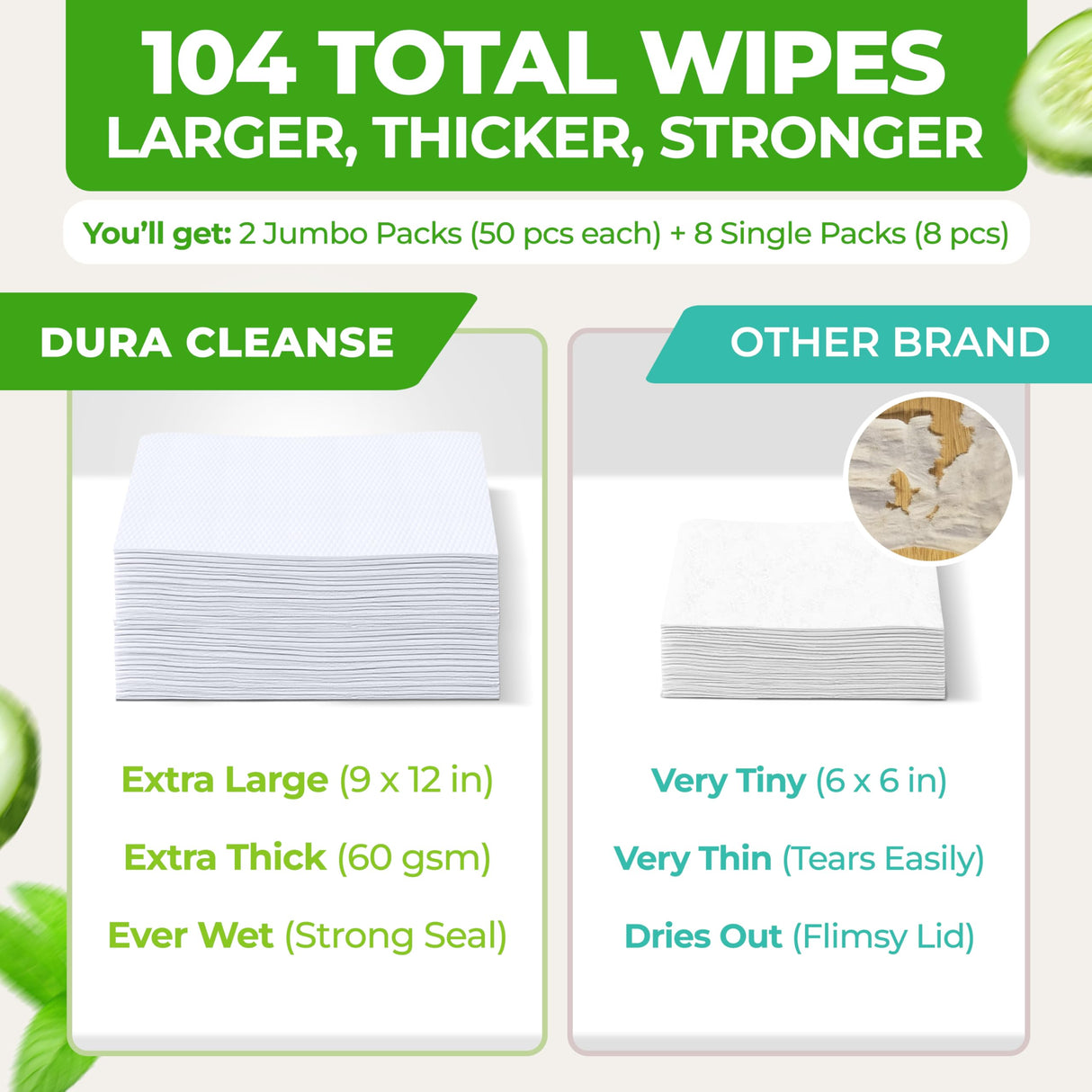 Body Wipes for Women, Extra Moist No Rinse Bathing Wipes (2pk), 100 XL Shower Cloths + 8 Deodorizing Bath Cloths - 9"x12" Travel Size After Gym Cleaning Essentials, Toiletries for Womens Hygiene