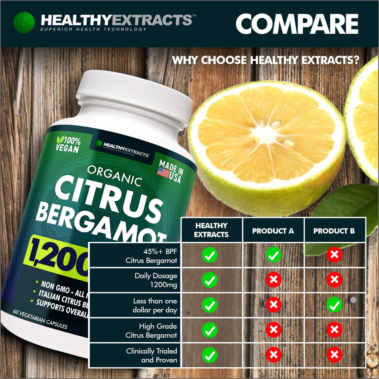 Healthy Extracts Citrus Bergamot Supplement β 150:1 Extract, 1200mg per Serving, 80% Polyphenols, Supplement for High Cholesterol, Italian Sourced, 60 Count, 1 Month Supply, Made in The USA