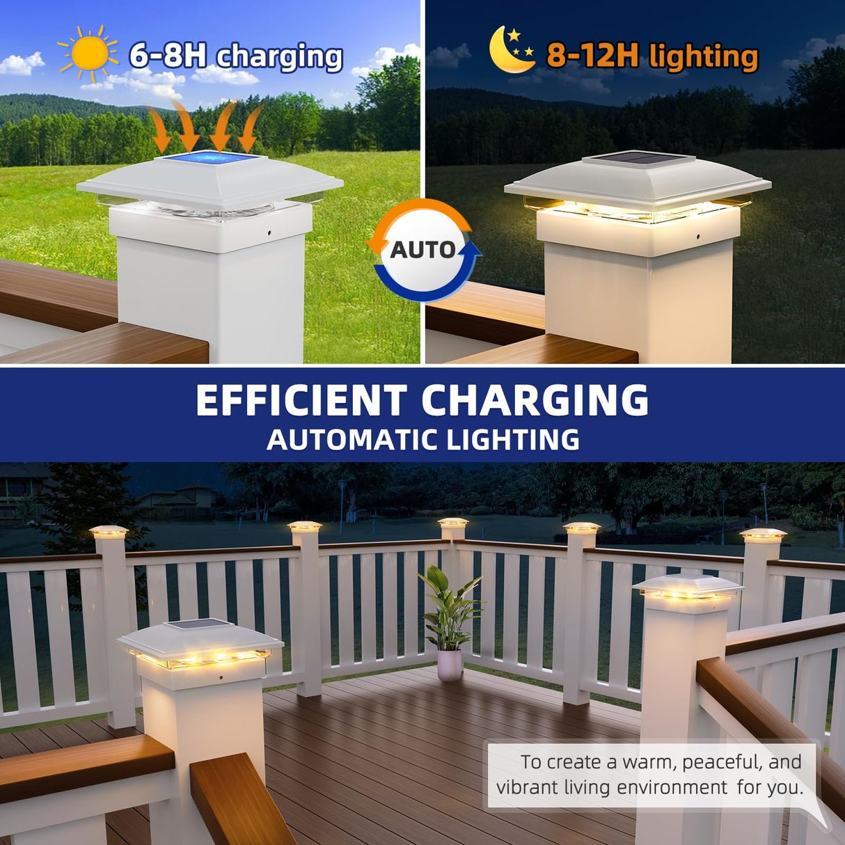 APONUO 6 Pack Solar Post Cap Lights, 2 Modes(Warm/Cool Light) Outdoor Waterproof Fence Post Solar Lights, Solar Powered Garden, Patio, Deck Decor for 4x4, 5x5, 5.5x5.5 Wood & Vinyl Posts, White
