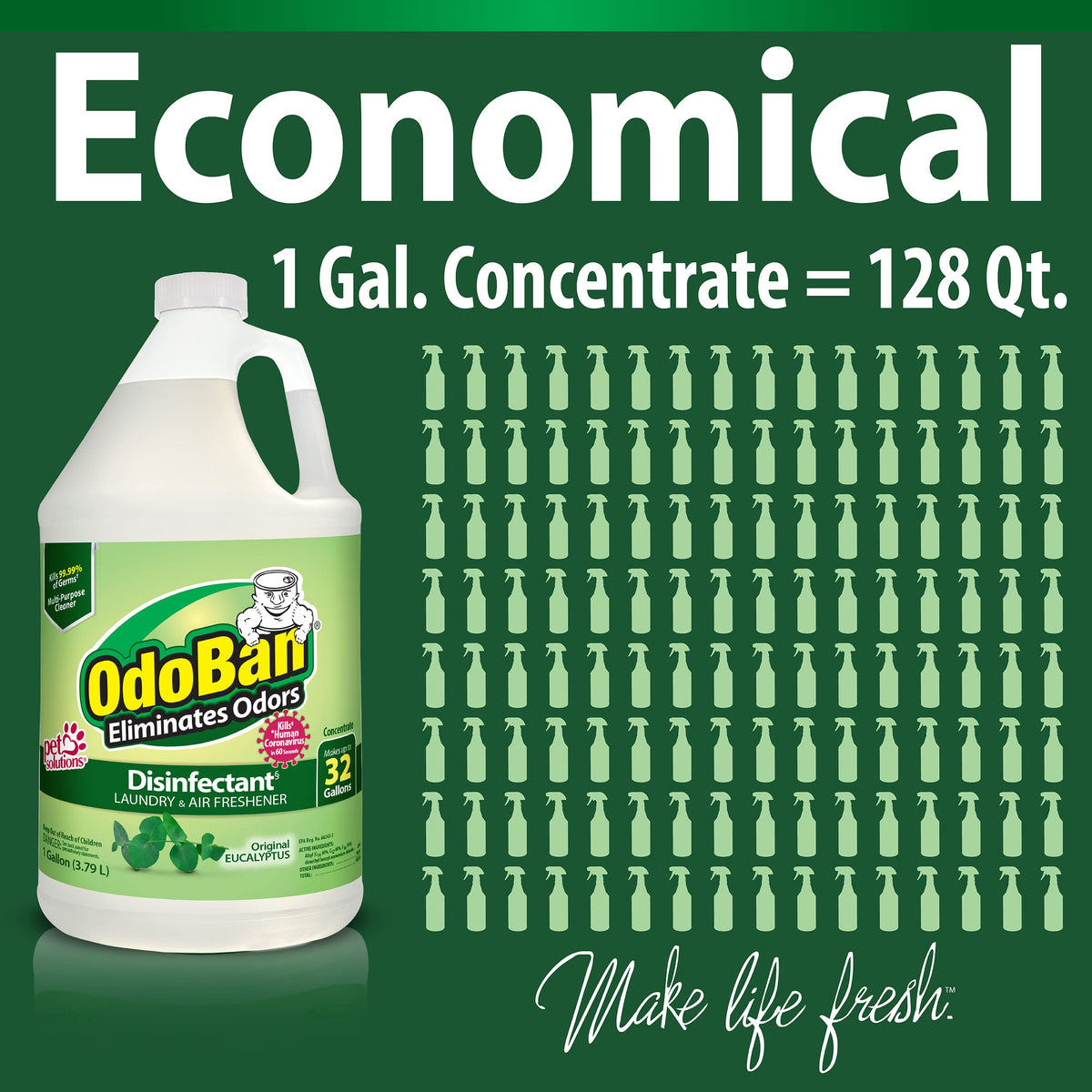 OdoBan Disinfectant Concentrate and Odor Eliminator, Made in the USA, Original Eucalyptus Scent, 2 Gallons