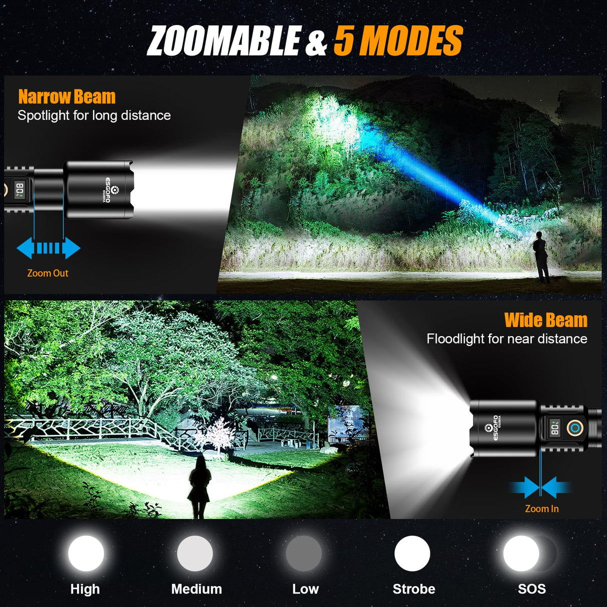 Esgofo Rechargeable Flashlights High Lumens 90,000 Long Range 3280FT, Super Bright Handheld Strong LED Flashlight Long Lasting 15H, Powerful Flash Light USB C, Zoomable 5 Modes, for Camping Hiking