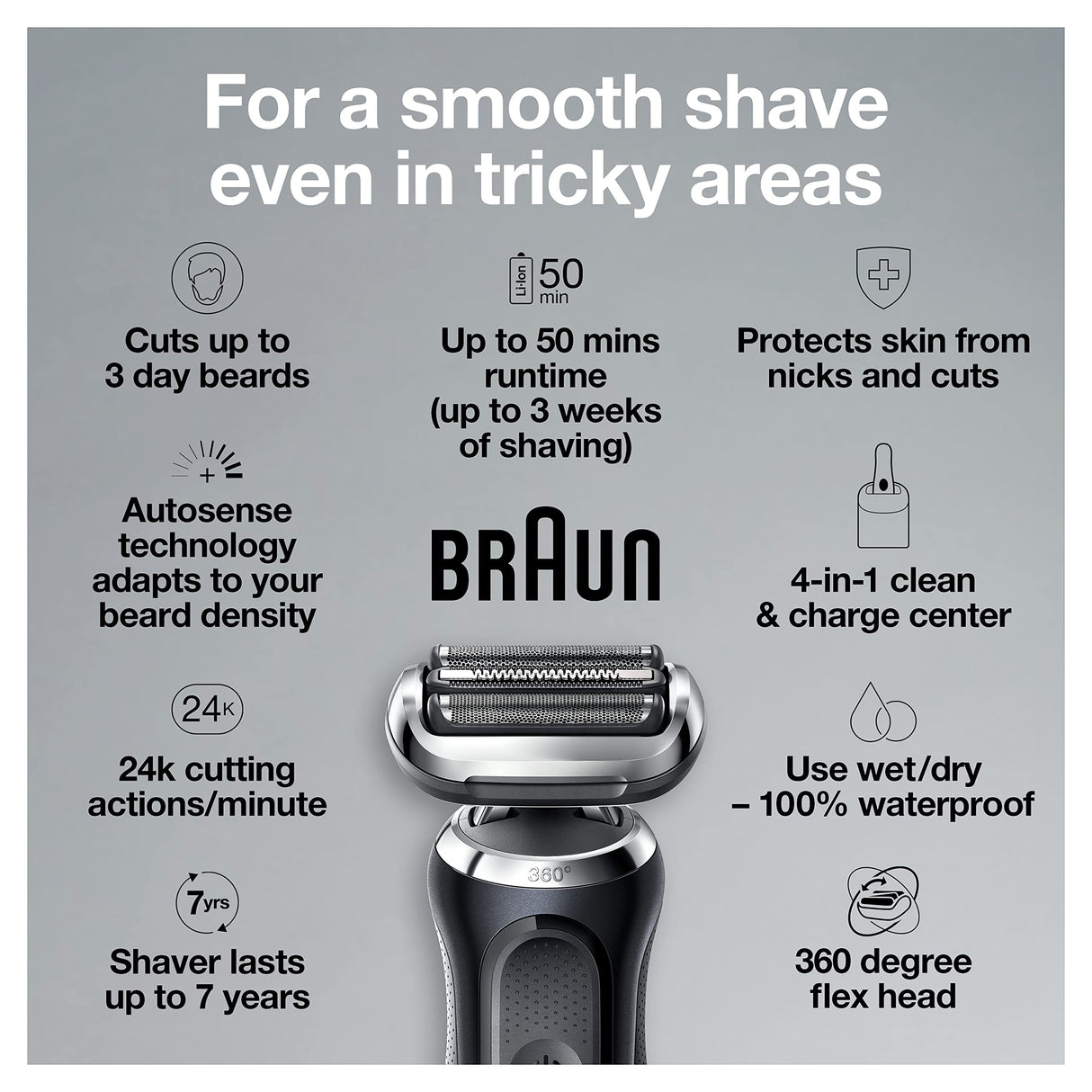 Braun Series 7 7085cc Flex Rechargeable Wet & Dry Men's Electric Shaver with Clean & Charge Station, Stubble & Beard Trimmer