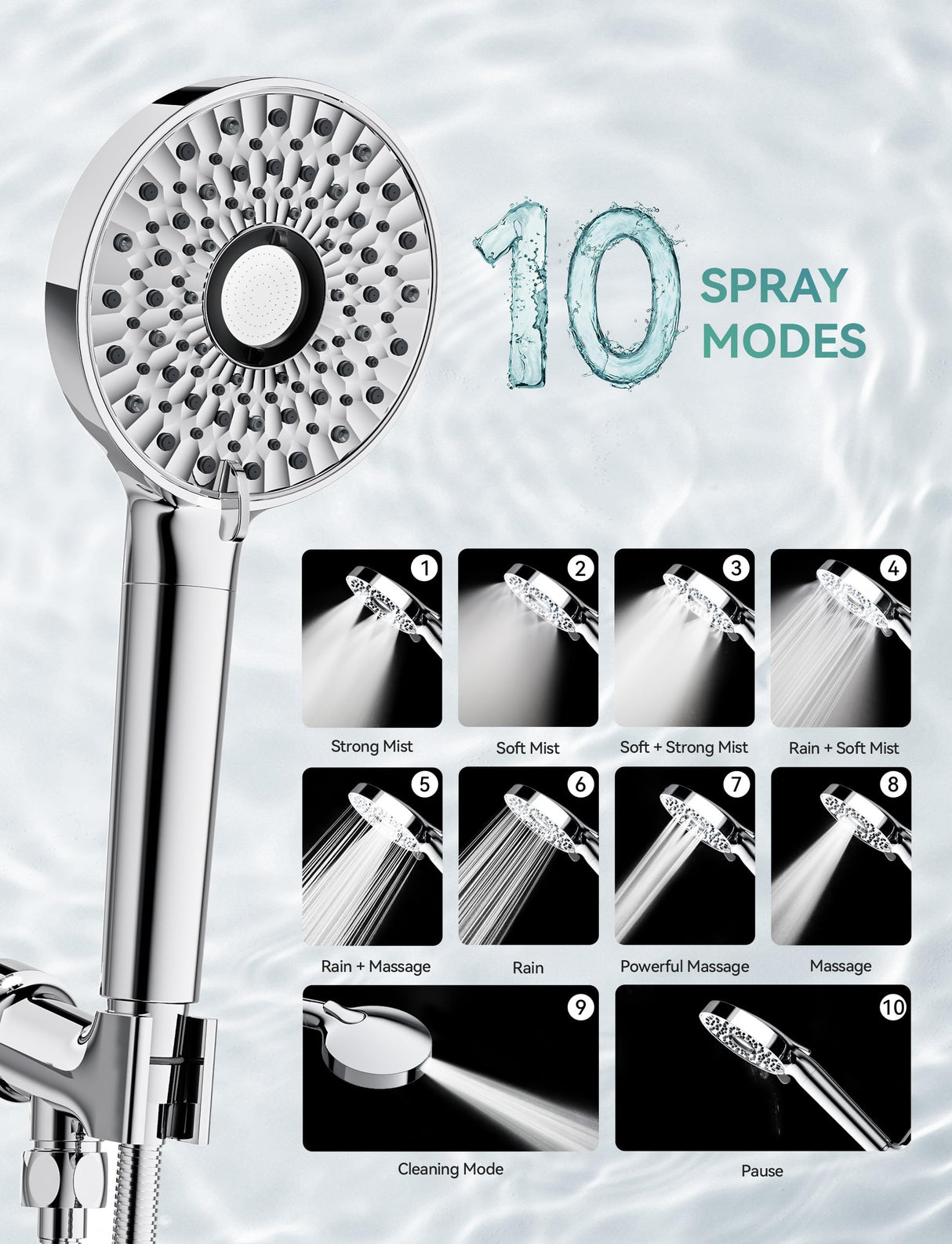 Magichome Filtered Shower Head with Handheld, High Pressure 10-Spd Detachable Chrome Showerhead with Stainless Hose, Water Softener Filter Beads for Hard Water - Remove Chlorine, Reduce Dry Itchy Skin