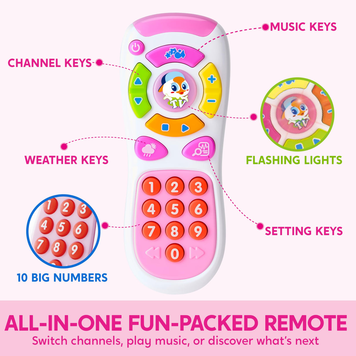 JOYIN Baby Learning Phone and Remote Toy for Toddler, Pink Smartphone Toys with Music for Infants, Kids, Holiday Stocking Stuffers, Birthday Gift for Girls, Gifts for Christmas