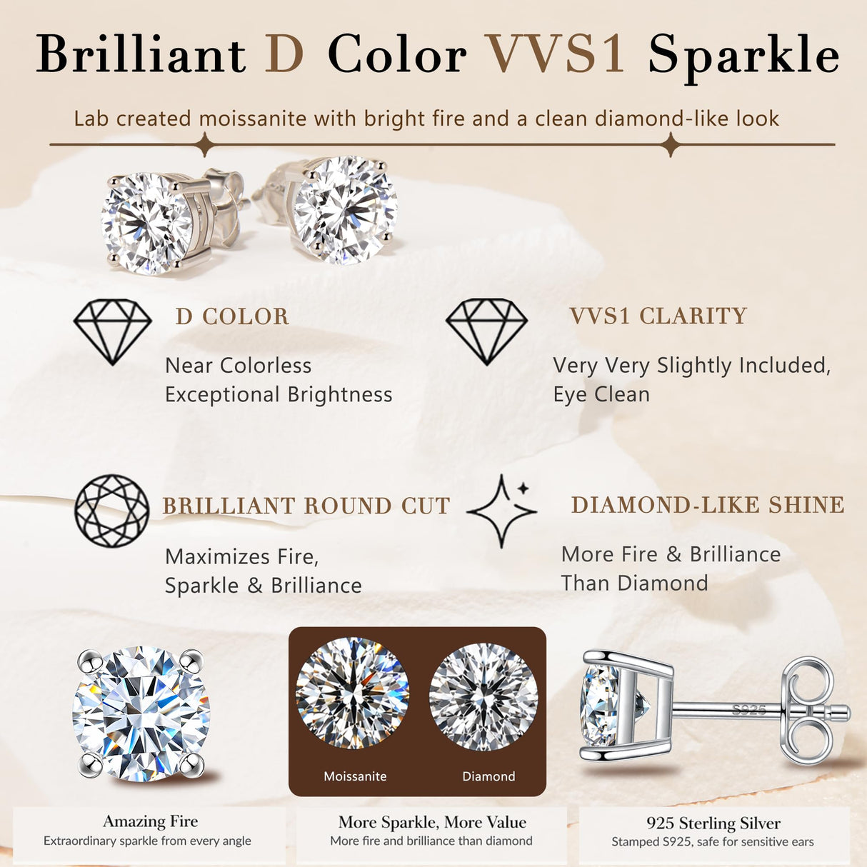 Impalsory 1CT Moissanite Stud Earrings for Women and Men, 6.5mm, 4 Prong