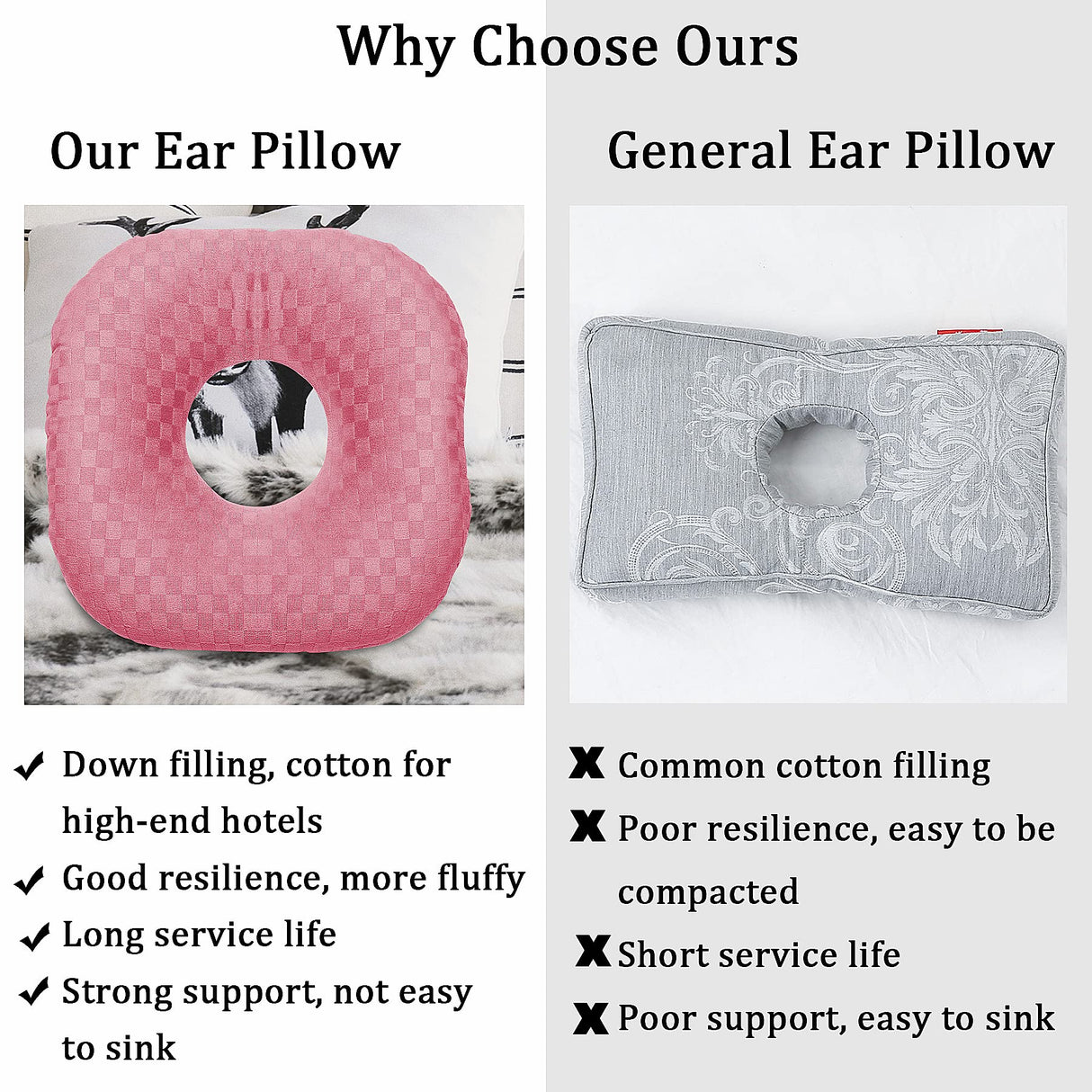 Wuronsa Ear Piercing Pillow for Side Sleepers, Pillow with an Ear Hole for CNH and Ear Pain Ear Inflammation Pressure Sores, O-Shaped Side Sleeping Pillow, Ear Guard Pillow(Pink)
