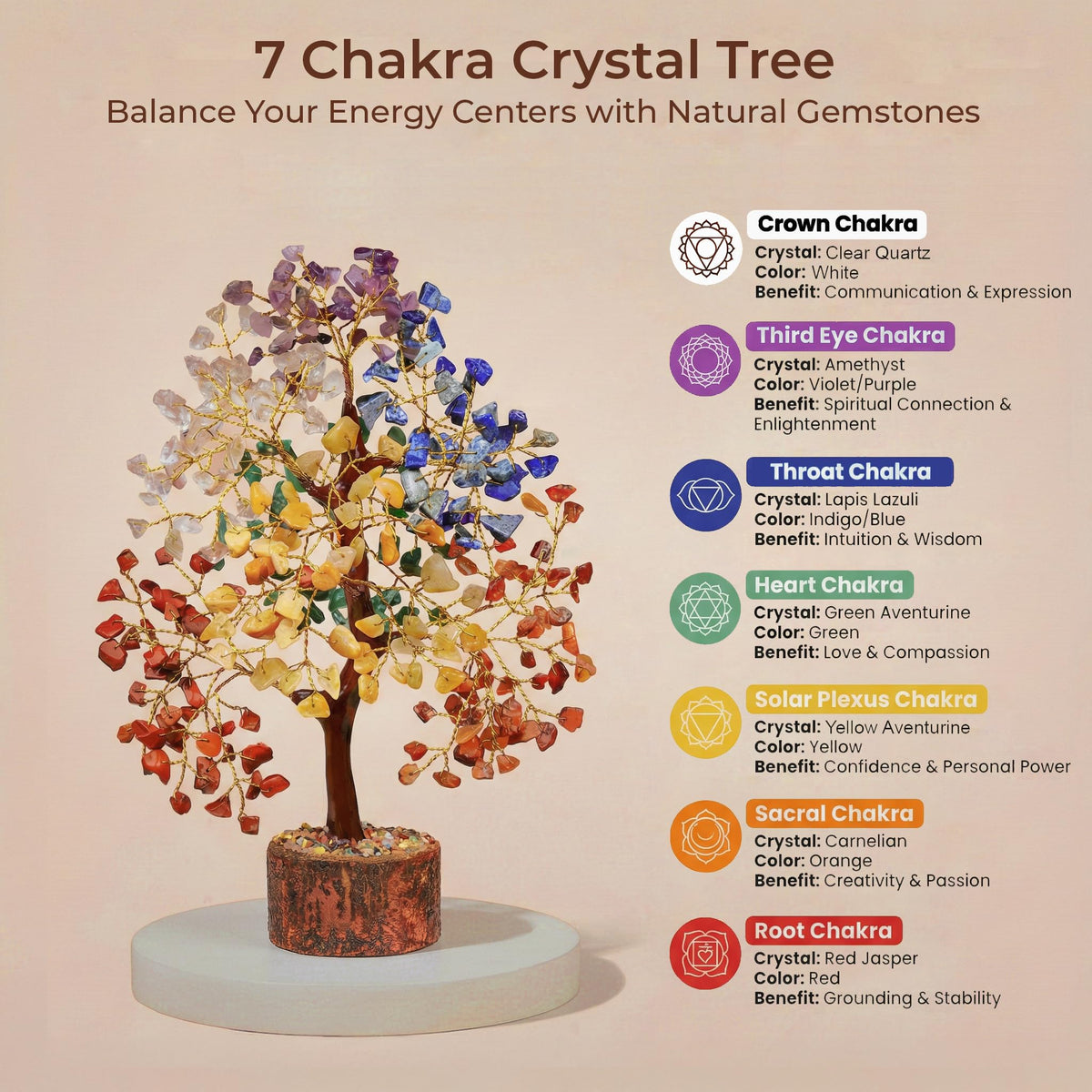KARMAPLEDGE Healing Crystal Tree of Life for Unique Birthday Gifts for Women, Mom, Friends, Sister, Loved Ones, Handmade 7 Chakra Tree for Home Office Room Decor Brings Positivity & Good Luck