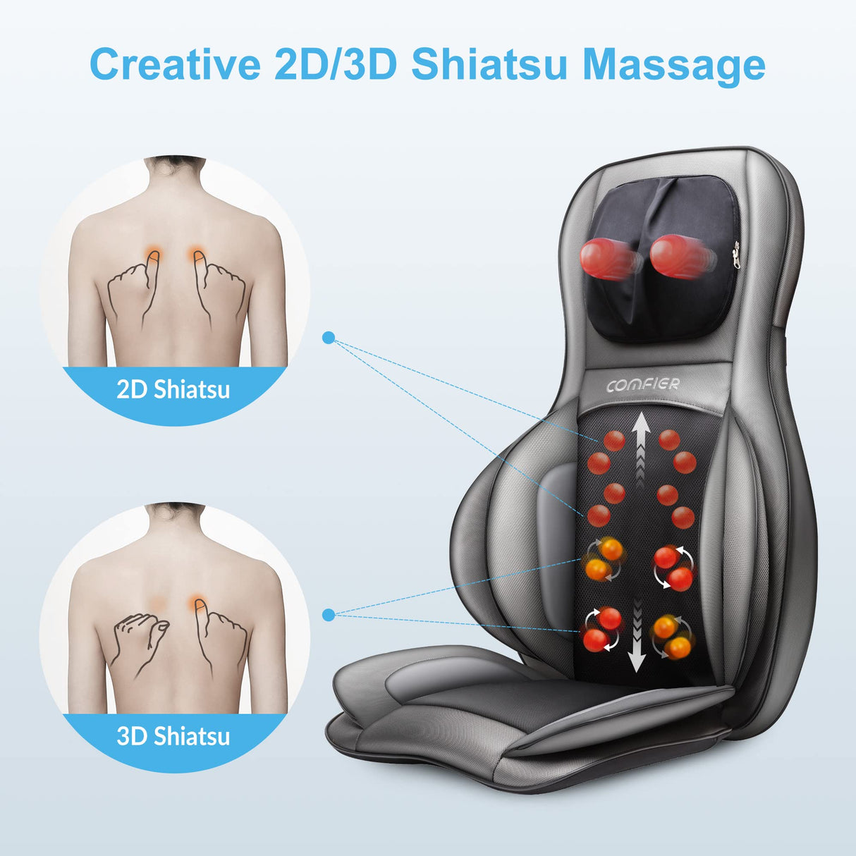 COMFIER Shiatsu Neck Back Massager with Heat, 2D ro 3D Kneading Massage Chair Pad, Adjustable Neck Massage,Seat Massager for Full Body Relaxation, Christmas Gifts for Dad Mom Women Men,Dark Gray