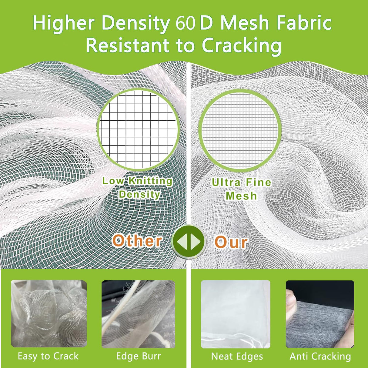 Drawstring Blueberry Netting for Bushes (4 Pack 3.28×2.62FT) - Easy Install Reusable Garden Netting, Protective Mesh for Fruit Trees & Tomato Plants, Blocks Birds, Squirrels & Insects