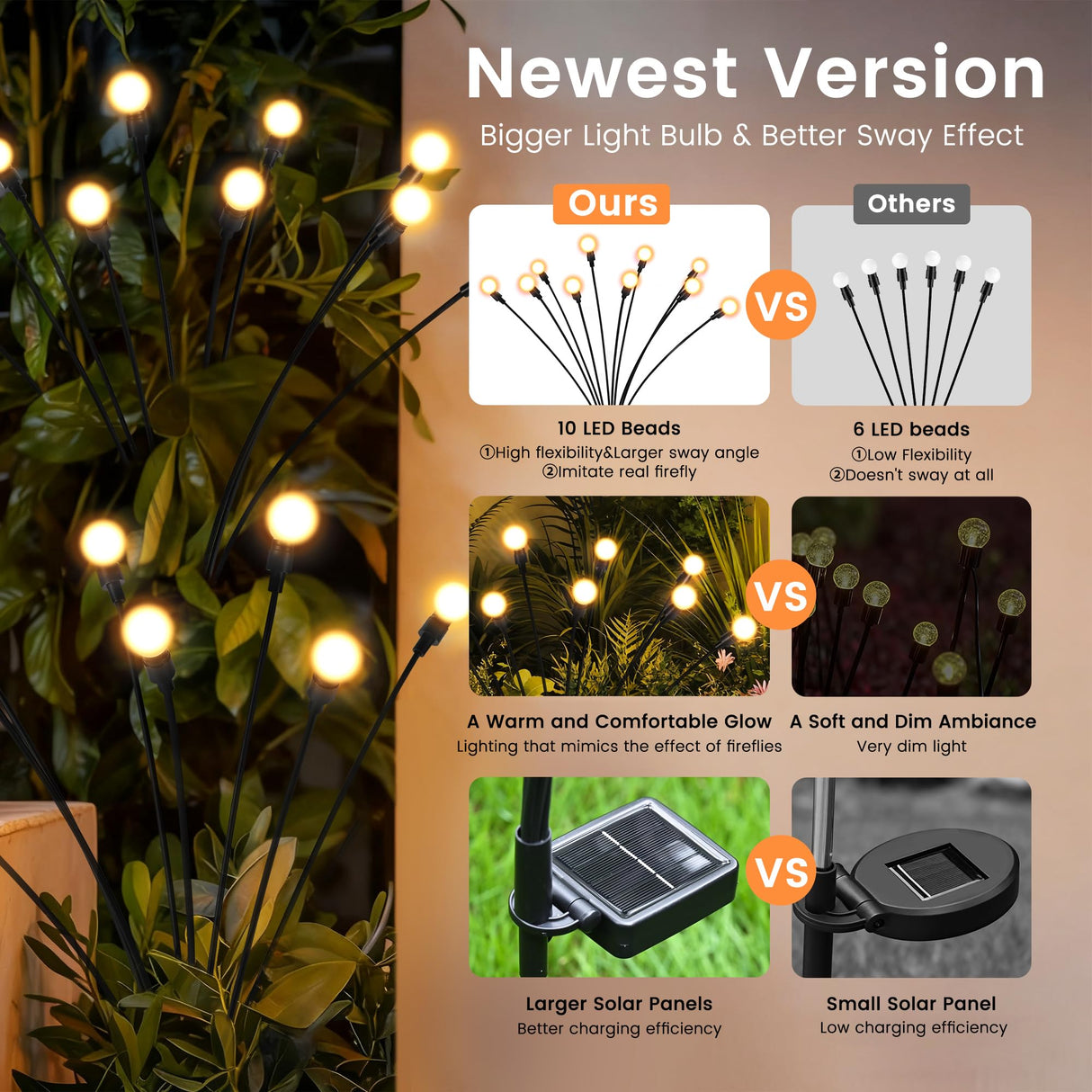 PATIOPIA Solar Garden Lights, LED Swaying Solar Lights Outdoor Waterproof, Warm White Firefly Outdoor Decorative Lights, Garden Decor, Yard, Patio, Pathway Decoration Gardening Gifts (4 Pack)