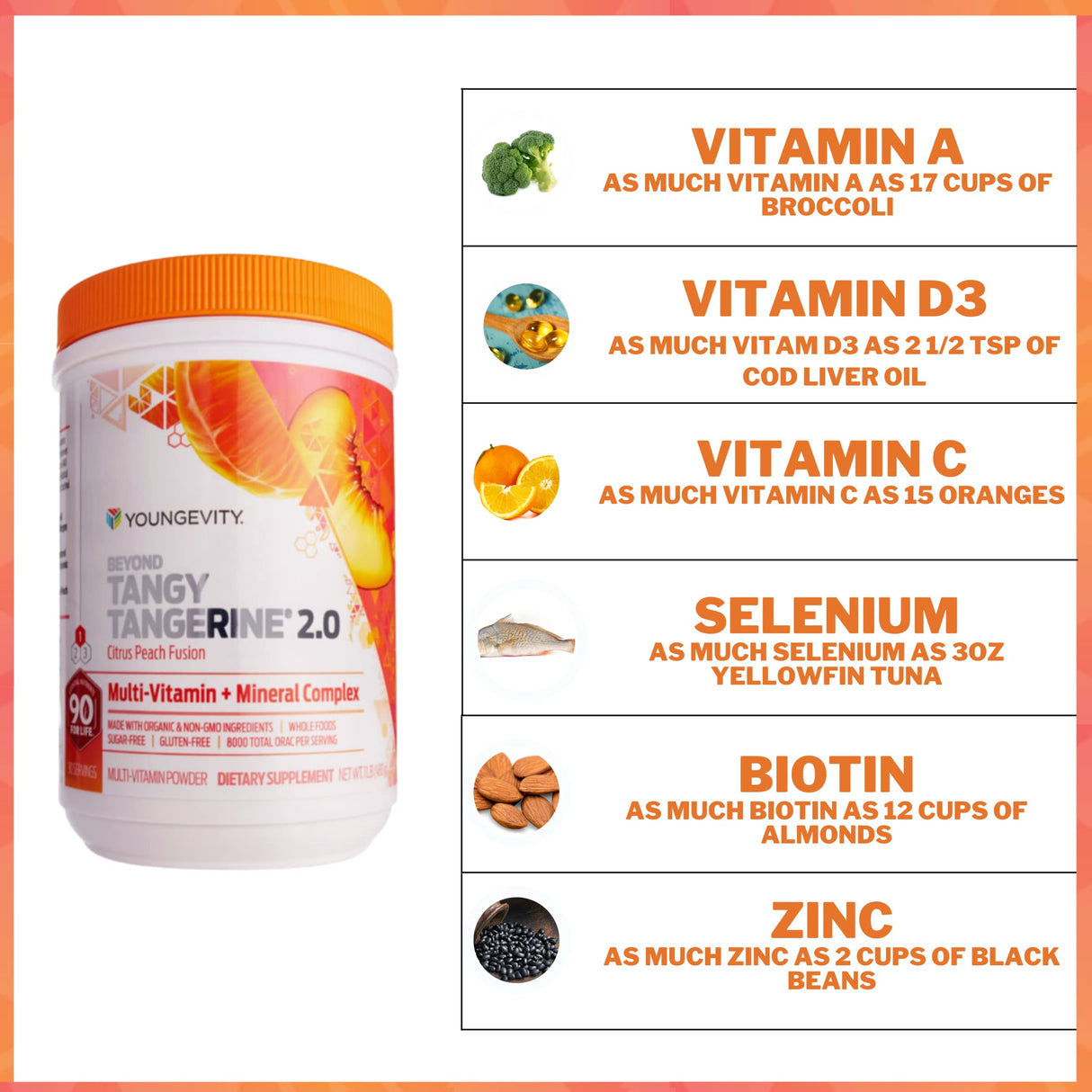 Youngevity Beyond Tangy Tangerine 2.0 Citrus Peach Ultimate Multi-Vitamin & Mineral Complex - Made with Natural & Whole Foods | 8,000 ORAC | 2 Canisters