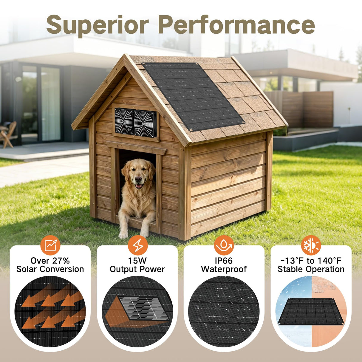 WECOOL Solar Exhaust Fan, 15W Dual Exhaust & Intake Ventilation Fan, Quiet Waterproof with Safe Grille for Chicken Coop, Greenhouse, Shed, Dog House, No Assembly Required