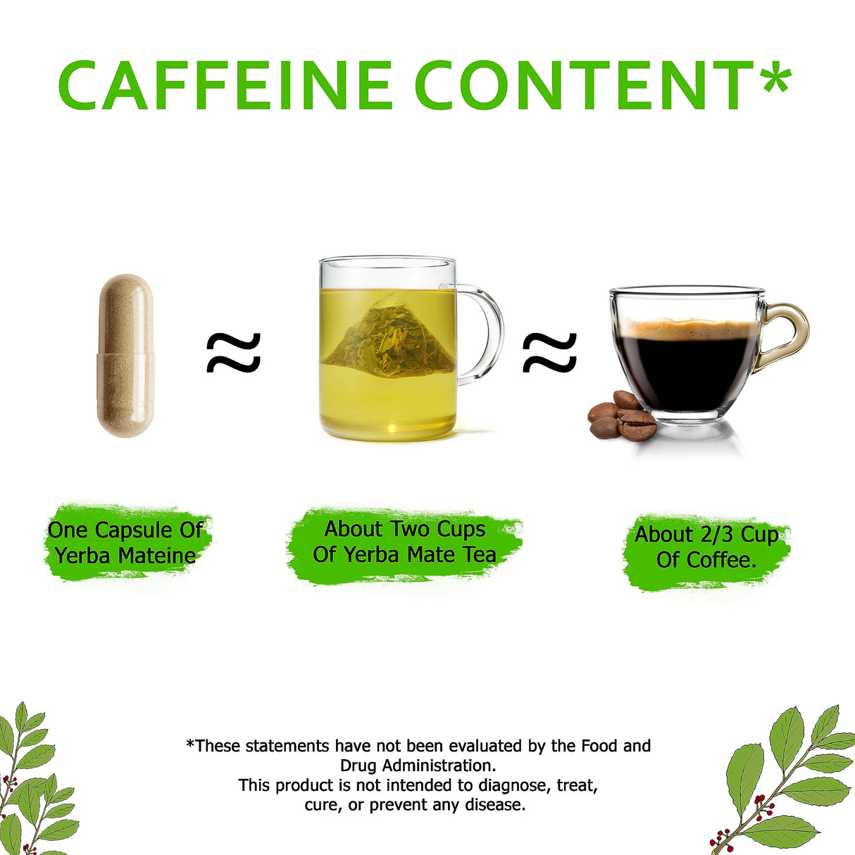 6000mg Extra Strength Yerba Mate High Potency, 60mg Caffeine Per Capsule, Extract Pills Supplements for Clean Natural Energy, Improved Focus, Concentration, Nootropics, Made in USA - 120 Caps