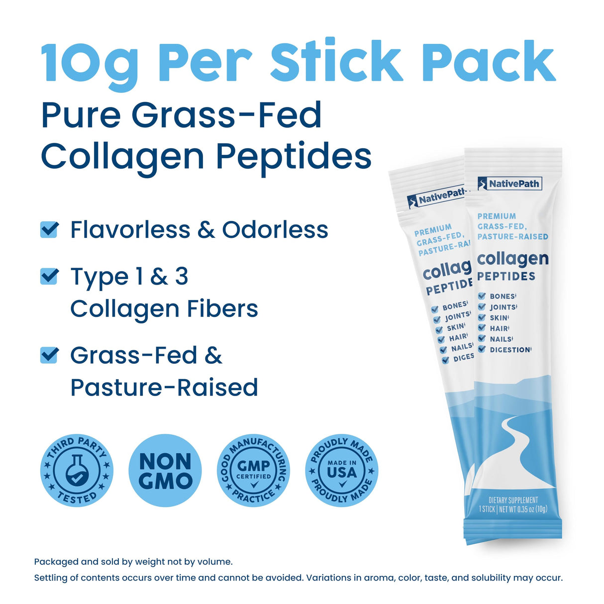 NativePath Collagen Peptides Protein Stick Packs - Hydrolyzed Type 1 & 3 Collagen Powder for Skin, Hair, Nails - 30 Servings