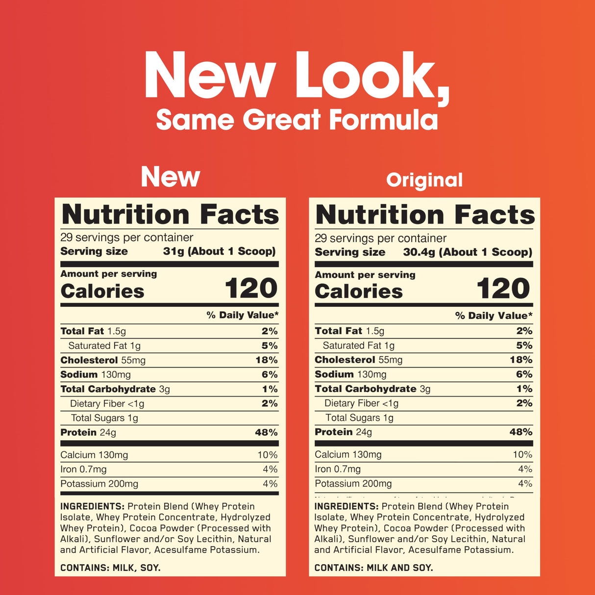 Optimum Nutrition Gold Standard 100% Whey Protein Powder, Double Rich Chocolate 1.98 Pound (Packaging May Vary)