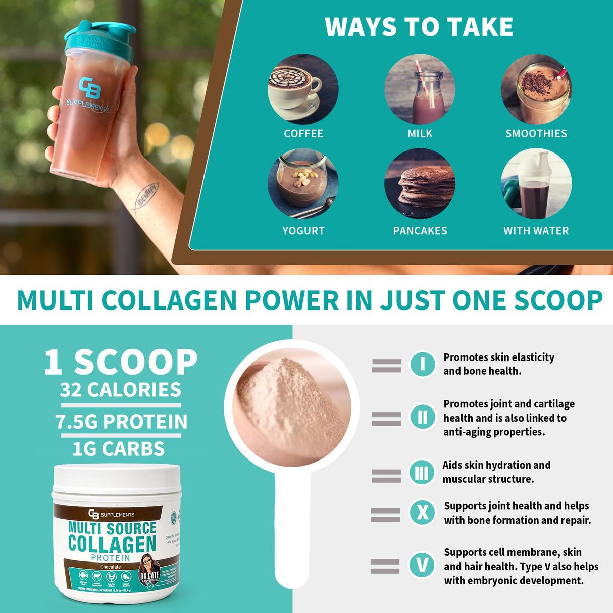 CB Supplements Multi Collagen Protein – Hydrolyzed Collagen for Joint, Skin, Gut, Hair & Nail Health – Chocolate Flavored Powder with Types I, II, III, V & X – Grass-Fed & Clean – 58 Servings