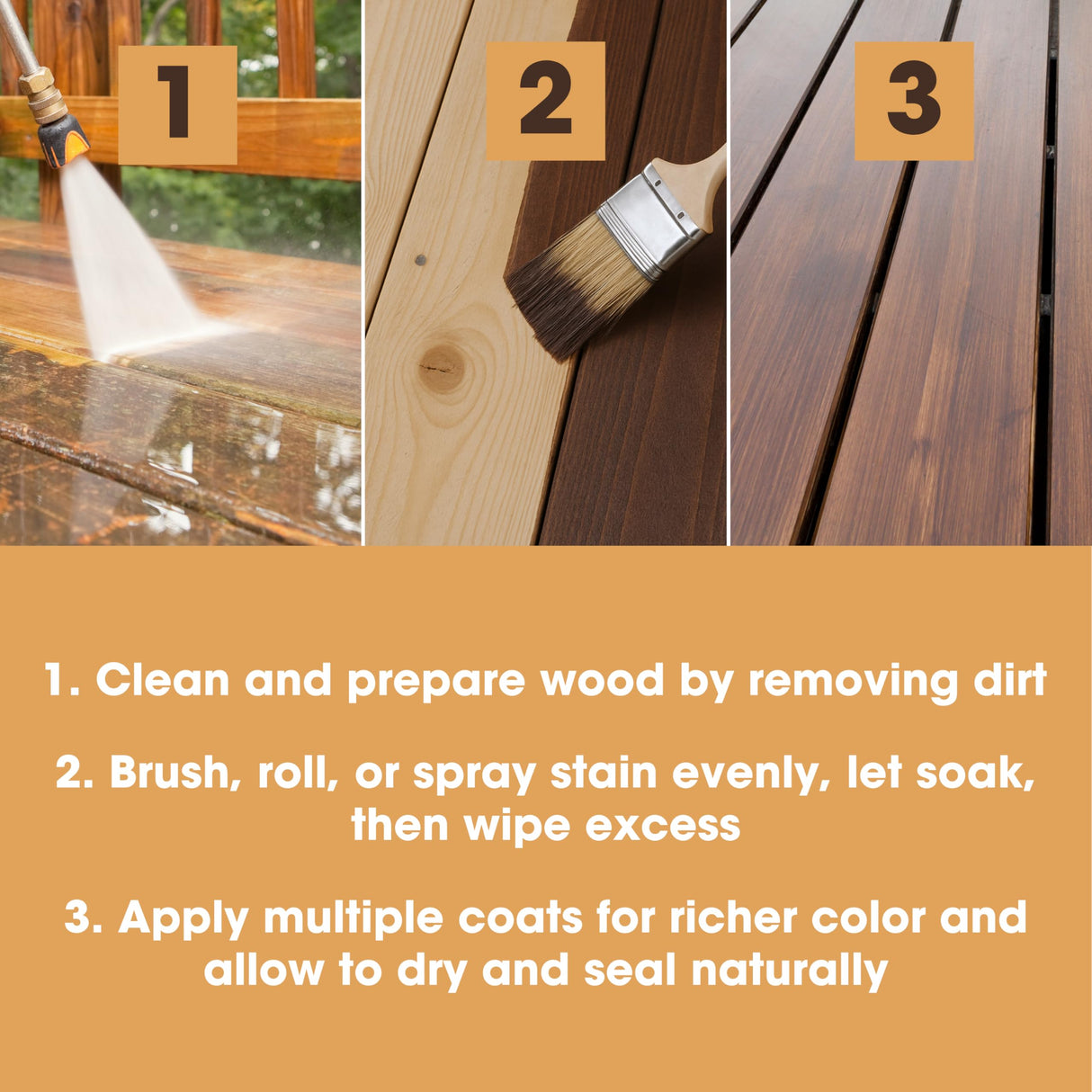 Furniture Clinic Wood Stain | Water Based | Fast Drying, Low Odor, & Non-Toxic | Multiple Finishes | for Indoor & Outdoor Furniture and More | Natural Oak (85 Fl Oz / 2500ml)
