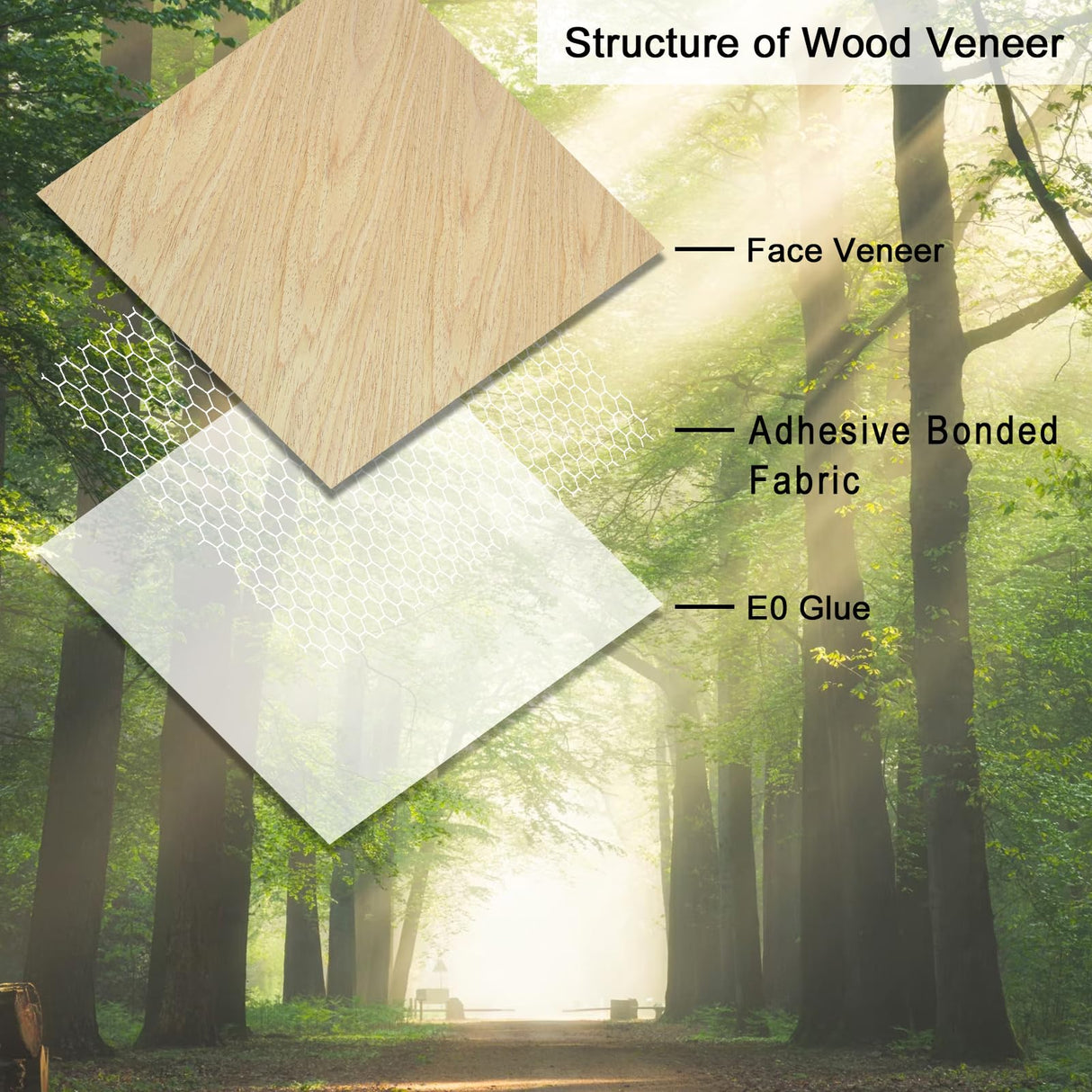 GSCIT Club 12 PCS Oak Wood Veneer, 8 inch x 8 inch Wood Edge Banding Pre-glued Flexible, Veneer Tape Banding for Cabinet Repair Furniture Restoration