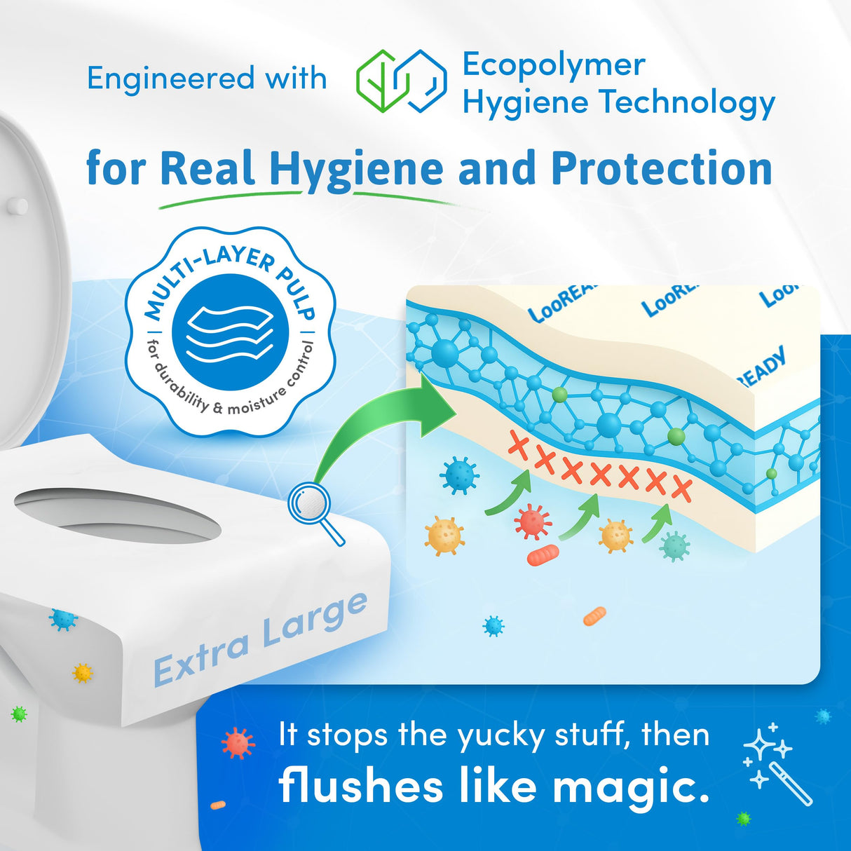 Toilet Seat Covers Disposable Flushable - Extra Large (18 x 22”) - Super Thick, Individually Wrapped Toilet Seat Cover for Travel & Public Bathroom - Premium Quality, Convenient and Hygienic (30 Pack)